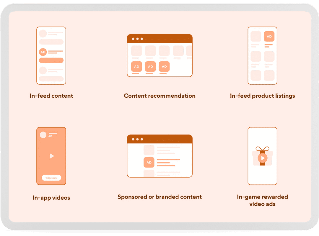 native ads